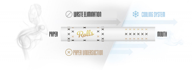 W Rolls smart-filter-FUNCTIONS